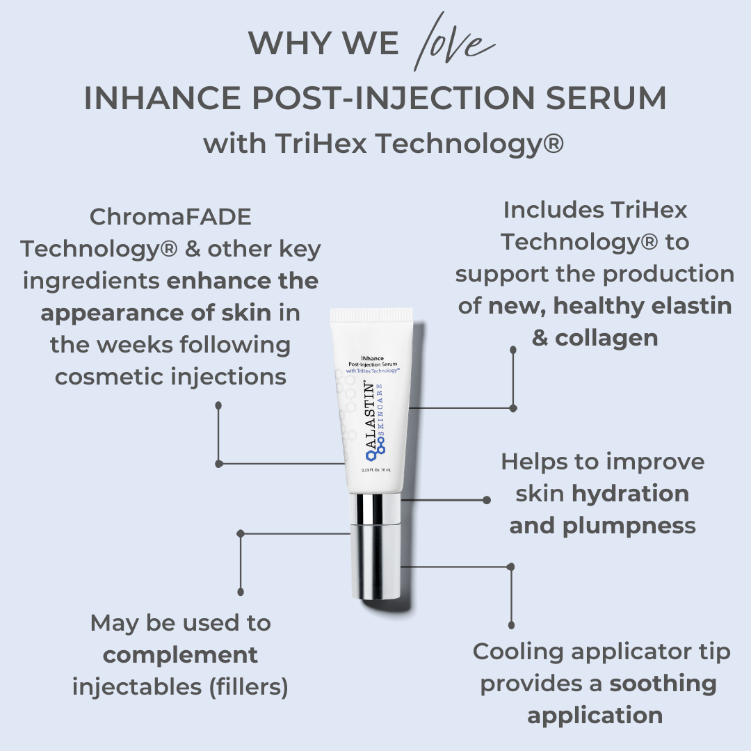 Alastin INhance Post-Injection Serum